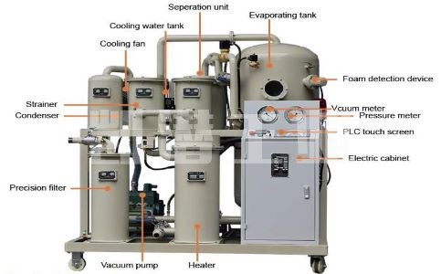 真空濾油機 真空濾油機