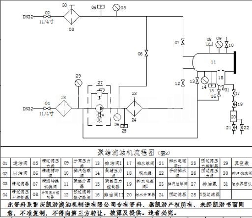 柴油過(guò)濾機(jī)流程.jpg 柴油過(guò)濾機(jī)流程.jpg